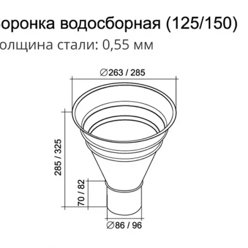 Воронка водосборная Foramina PUR D300/100 мм