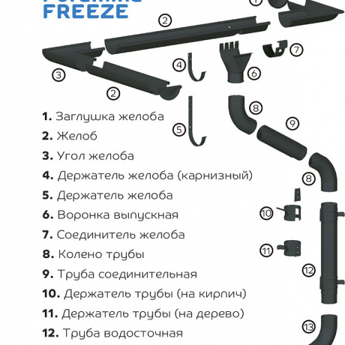 Водосток МП Foramina® D125х100 мм с покрытием  Freeze